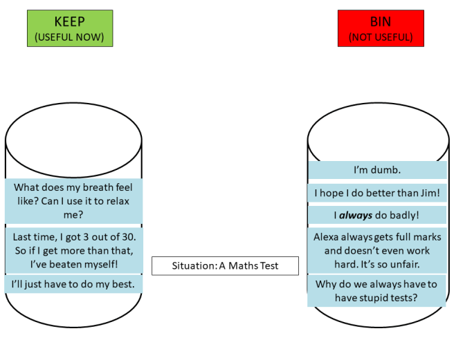 thoughts buckets - maths test complete